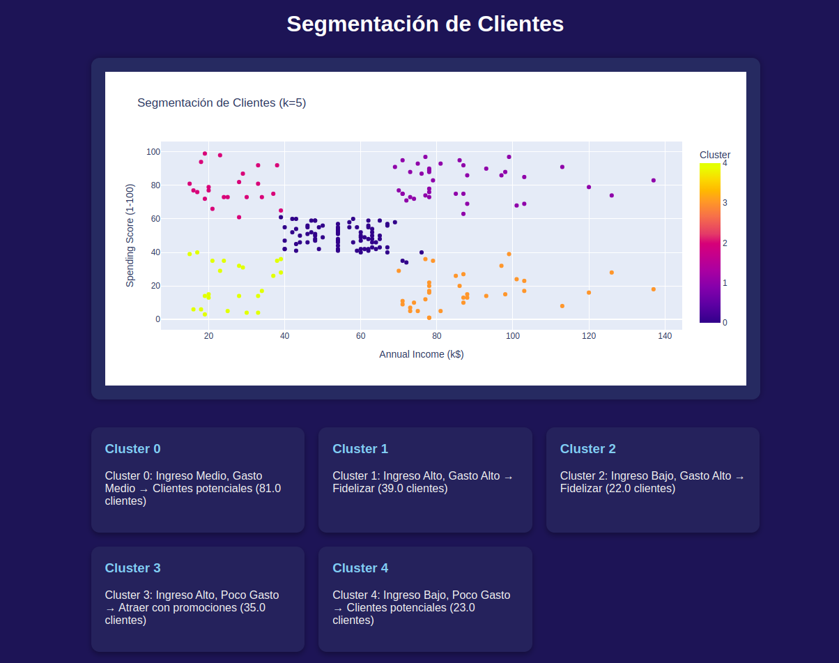clusterclient1